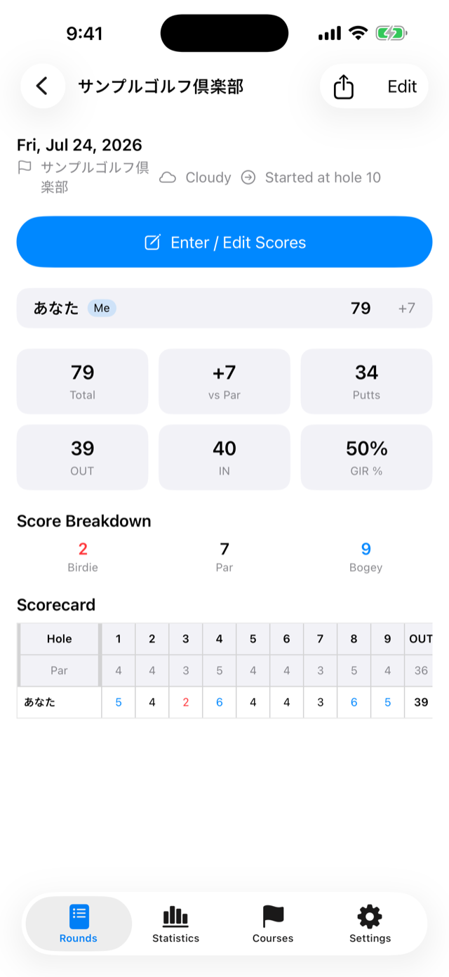 The round detail screen with the summary and scorecard grid