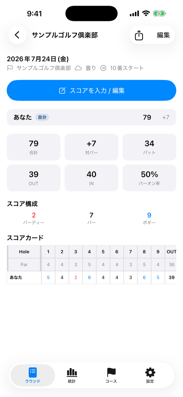 ラウンド詳細画面。合計・対パーのサマリーとスコアカード表