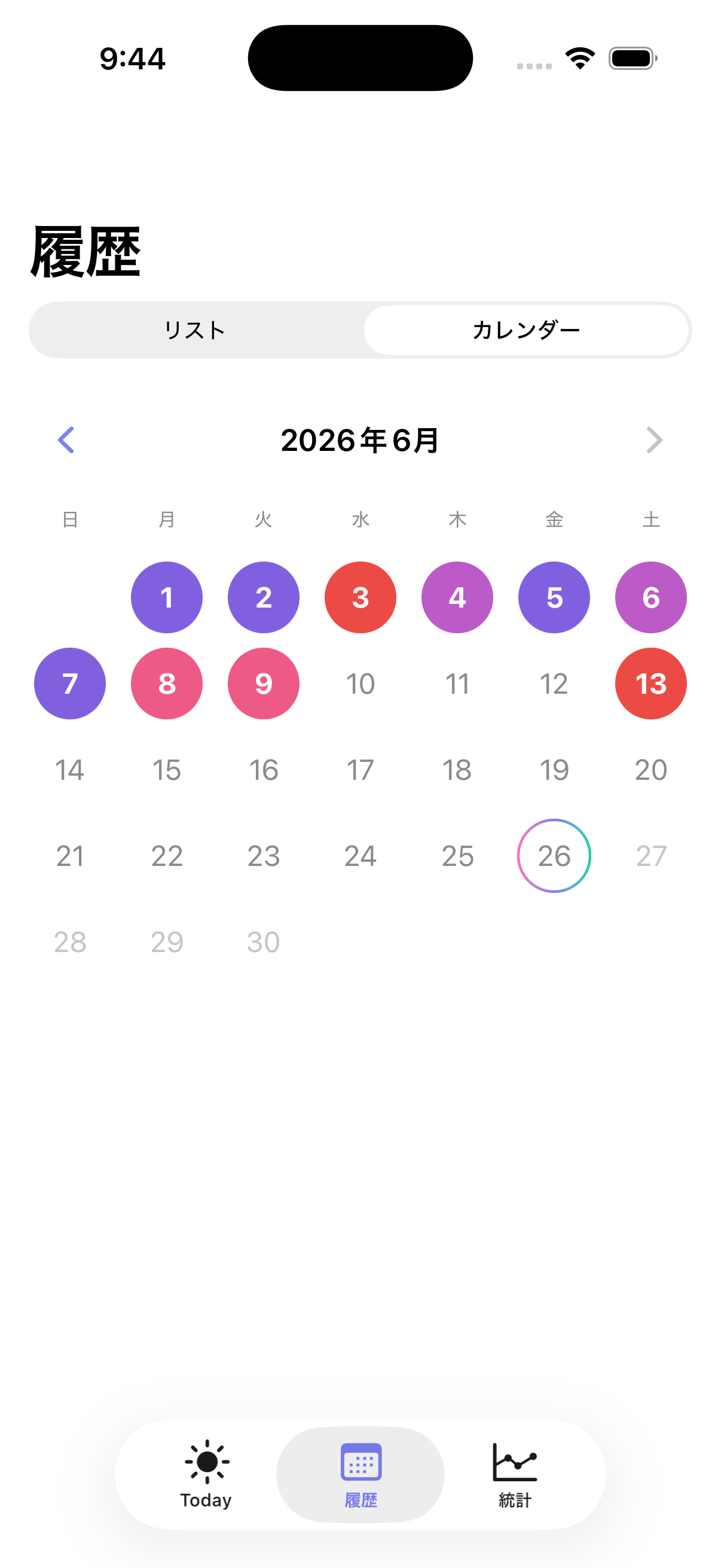 カレンダー表示のヒートマップ