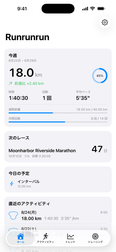 今週の進捗と次のレースを表示したホーム画面