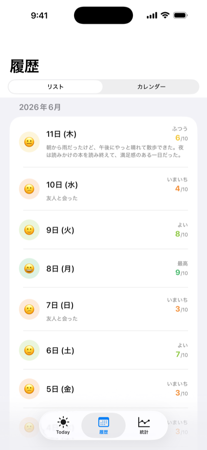 月別の履歴リスト画面